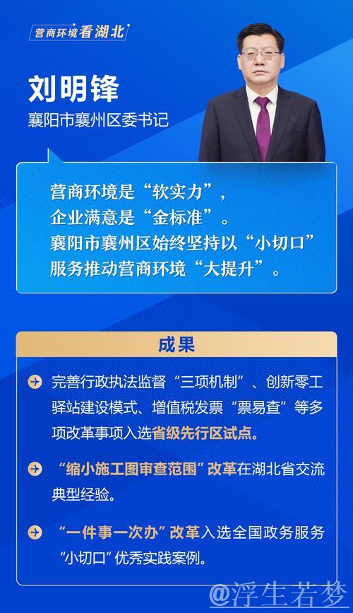 优化营商环境助力发展——第一季度中国经济调研报告之五