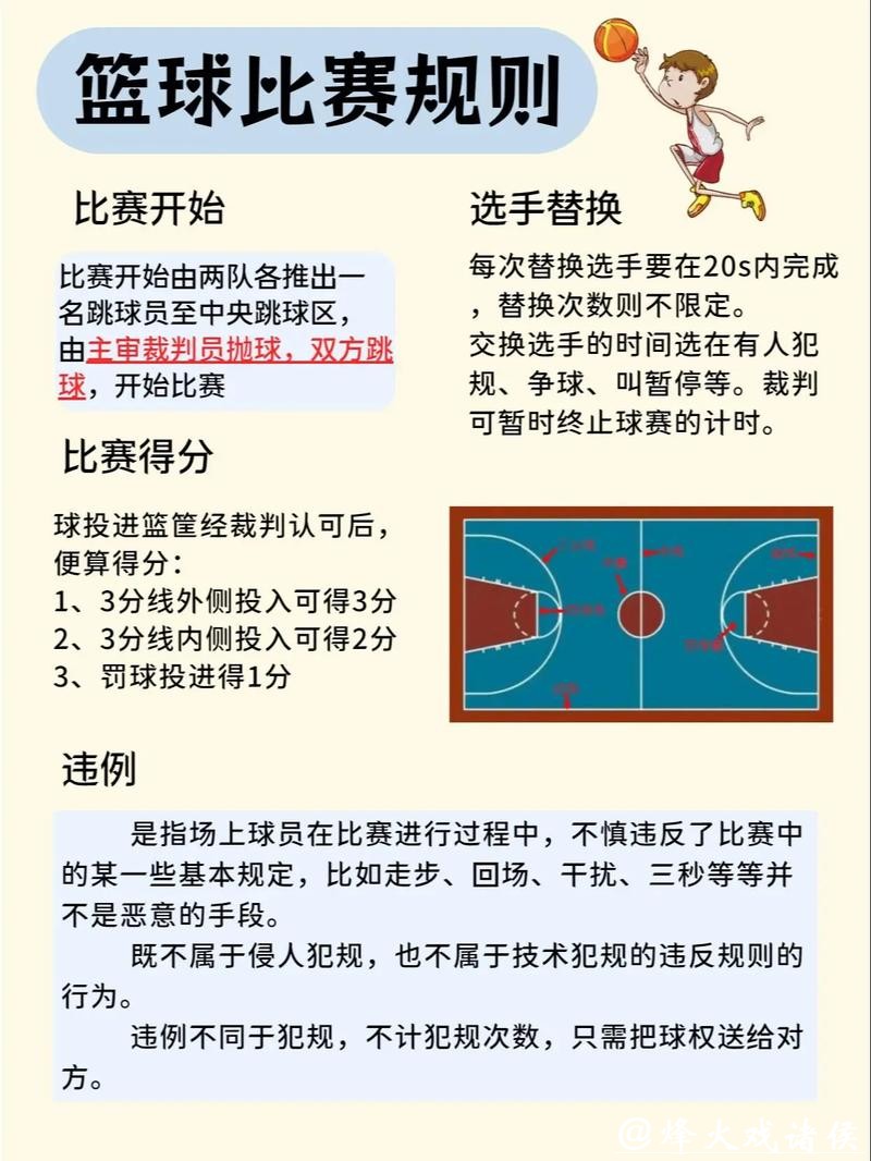如何策略性地下注男篮世界杯比赛 如何策略性地下注男篮世界杯比赛
