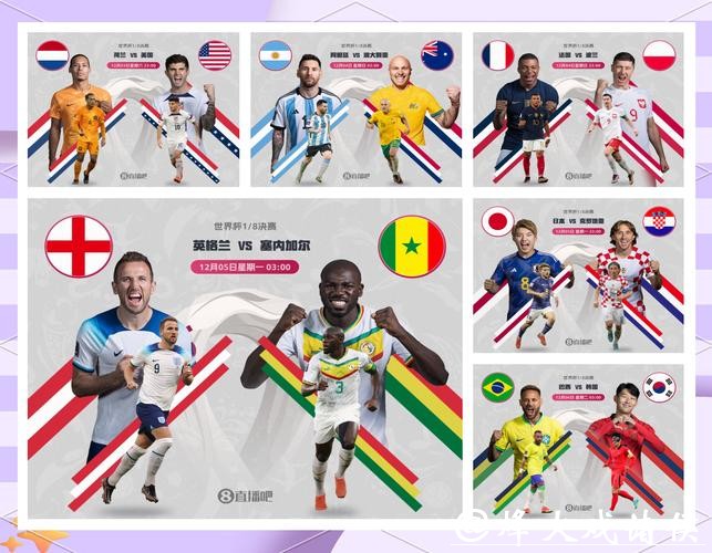 世界杯赛前预测:热门球队与爆冷可能 世界杯赛前预测:热门球队与爆冷可能