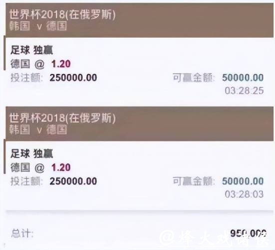 2023年最新世界杯买球平台排行榜推荐