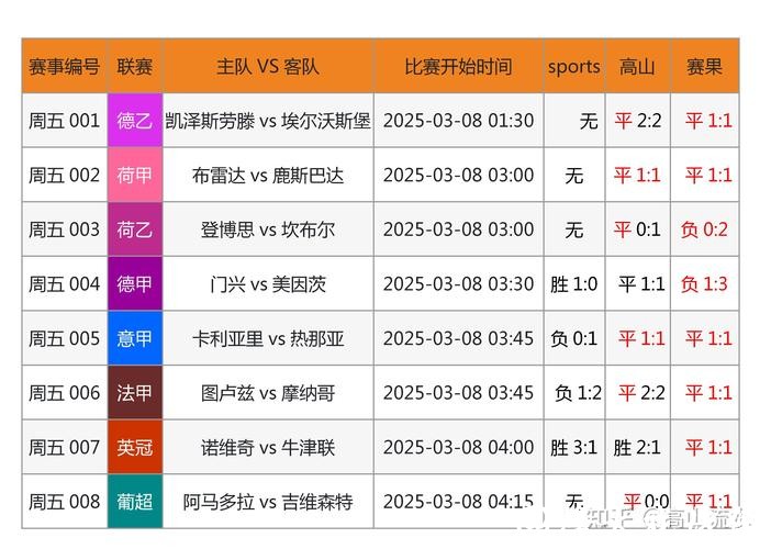 如何选择可靠的世界杯下注网站平台