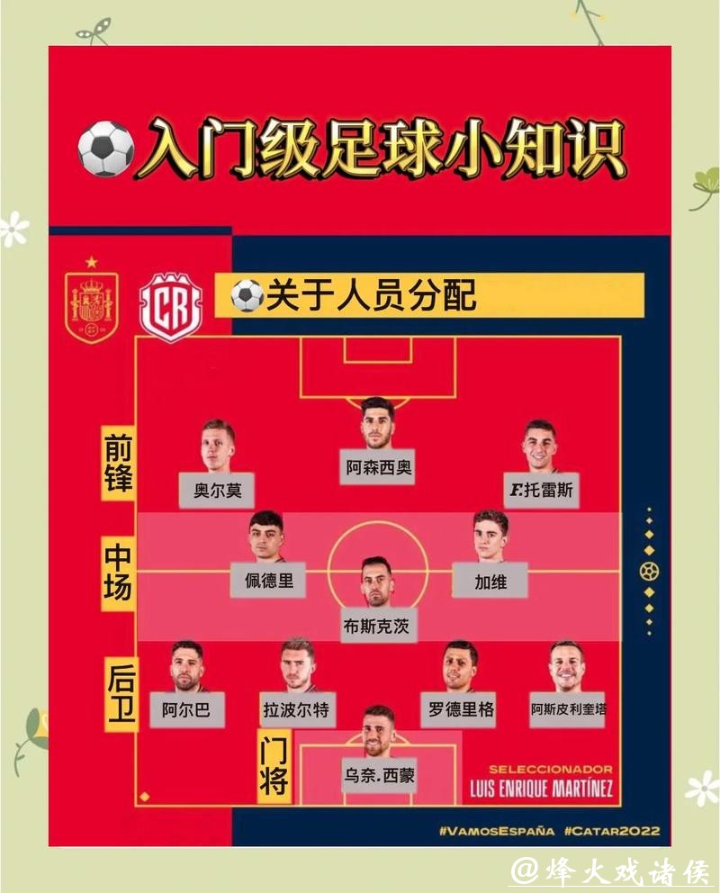 俄罗斯世界杯投注官网详解及安全指南